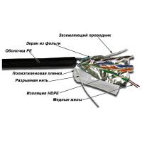 Кабели, адаптеры, разветвители TWT TWT-5EFTP-OUT
