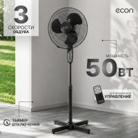 Вентиляторы и охладители воздуха ECON ECO-SFR1615
