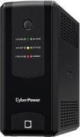 Источники бесперебойного питания CyberPower Backup UT1200EG [UT1200EG]