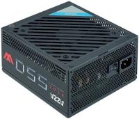 Блоки питания AZZA PSAZ-550W