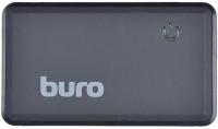Карт-ридеры Buro BU-CR-151