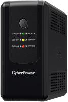 Источники бесперебойного питания CyberPower UT650EG