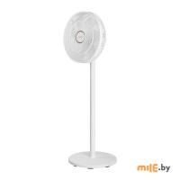 Вентиляторы и охладители воздуха Normann ACF-201