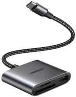Карт-ридеры Ugreen CM387 80798 [80798]