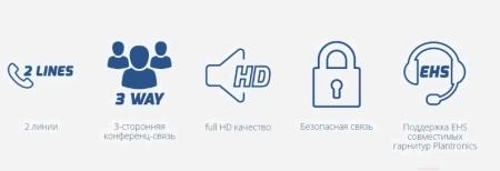 Проводные телефоны Grandstream GXP1620