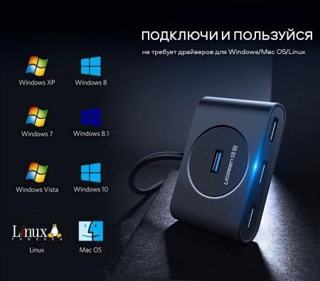 USB-хабы и док-станции Ugreen CR113 40850 [40850]