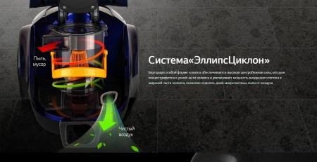 Пылесосы LG VC5420NHTCW