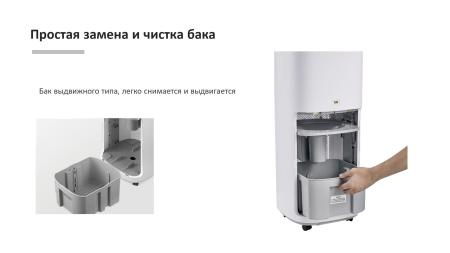 Очистители и мойки воздуха IClima LUX-10000PRO