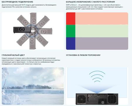 Проекторы Sonnoc SNP-LC501LW