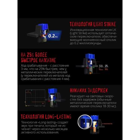 Клавиатуры A4Tech Bloody B828N