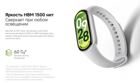 Умные часы и браслеты Xiaomi Smart Band 10 M2459B1 (белая керамика, с белым силиконовым ремешком, международная версия) [BHR07Y5GL]