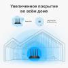 Беспроводные маршрутизаторы TP-Link Archer C6U