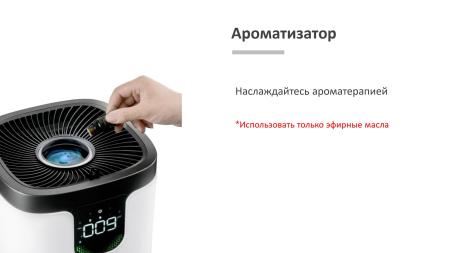 Очистители и мойки воздуха IClima LUX-10000PRO