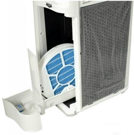 Очистители и мойки воздуха Sharp KC-D41RW