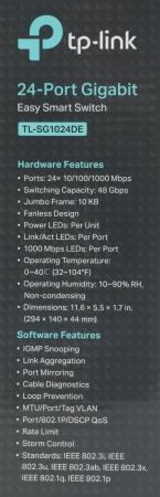 Коммутаторы TP-Link TL-SG1024DE