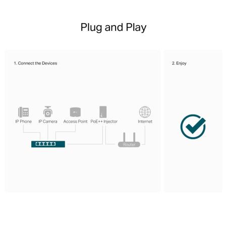 Коммутаторы TP-Link TL-SG1005P-PD М1 [TL-SG1005P-PD]