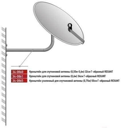 Кронштейны Rexant 34-0860