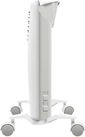 Обогреватели Ballu Ettore BEC/ETER-1500