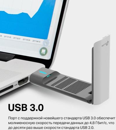 Беспроводные адаптеры TP-Link Archer TX20UH