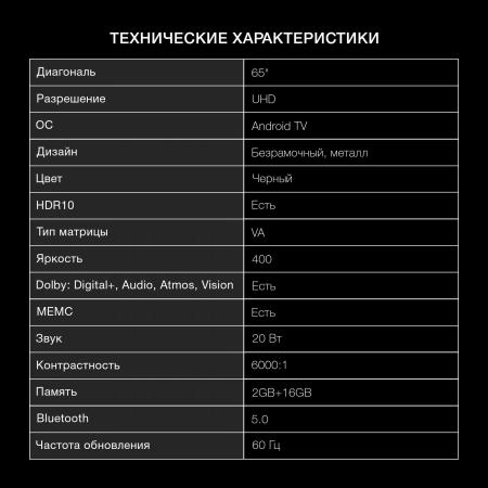 Телевизоры Hyundai H-LED65BU7009