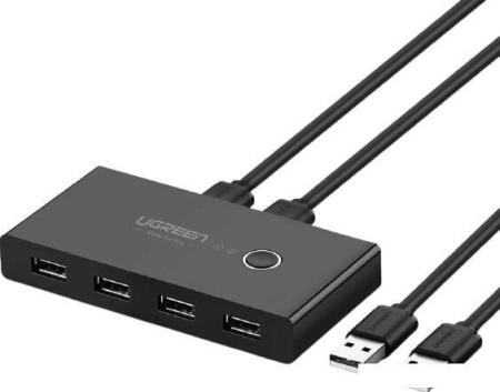 USB-хабы и док-станции Lenovo ThinkPad Universal Thunderbolt 4 40B00135EU [40B00135EU]