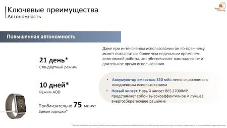 Умные часы и браслеты Xiaomi Smart Band 9 Pro M2401B1 (розовый, с розовым силиконовым ремешком, международная версия) [BHR8714GL]