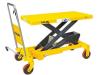 Источники бесперебойного питания Powercom Smart King Pro+ SPT-500