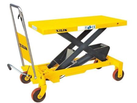 Источники бесперебойного питания Powercom Smart King Pro+ SPT-500