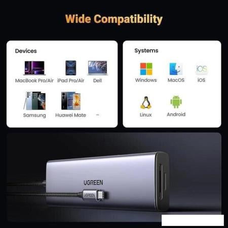 USB-хабы и док-станции Digma DS-945 [DS-945, 1735704]