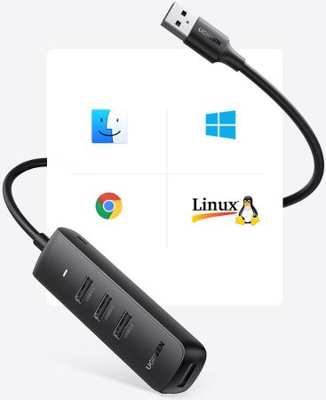 USB-хабы и док-станции Ugreen CM416 10915 [10915]