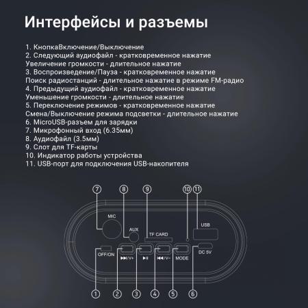 Беспроводные и портативные колонки Digma D-PS1505 [1793622]