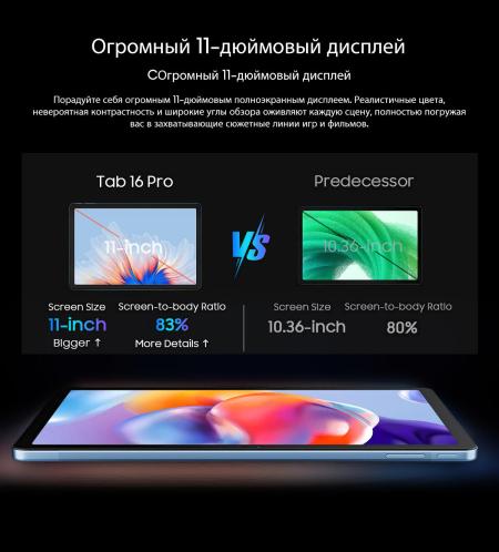 Планшеты Blackview Tab 16 Pro 8GB/256GB (серый) [BVTAB16PRO-G]