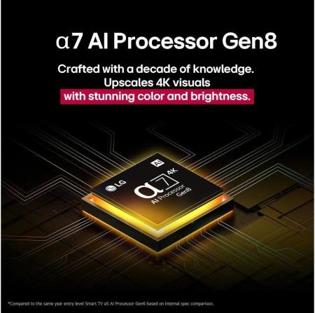 Телевизоры LG NanoCell AI NANO81 50NANO81A6A [50NANO81A6A]