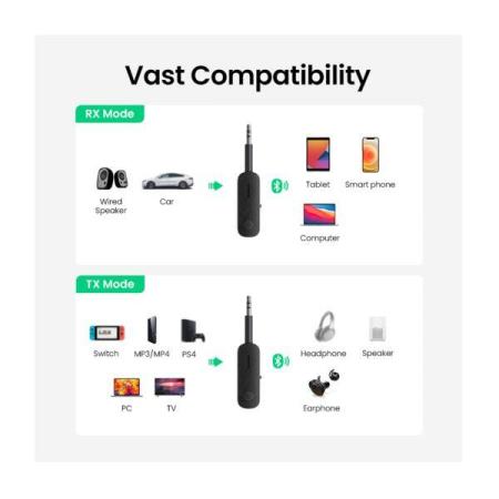 Беспроводные адаптеры Ugreen CM403 80893 [80893]