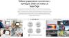 Информационные панели LG 75UR640S