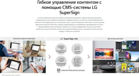 Информационные панели LG 75UR640S