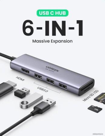 USB-хабы и док-станции Ugreen CM511 60383 [60383]