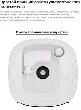 Увлажнители воздуха Kitfort KT-2878