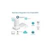 Беспроводные точки доступа и усилители Wi-Fi TP-Link EAP655-Wall