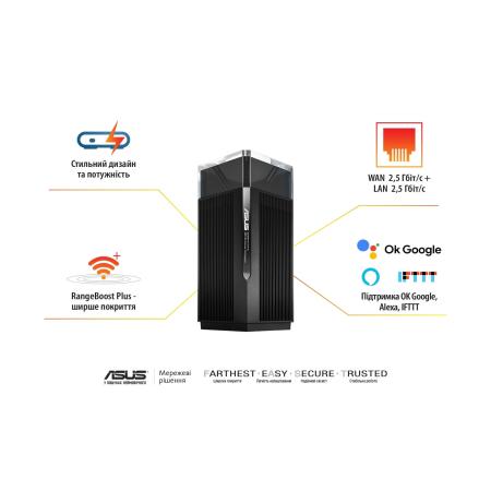 Беспроводные маршрутизаторы ASUS ZenWiFi Pro ET12 2 Pack [90IG05Z0-MO3A20, ET12 2-PK]