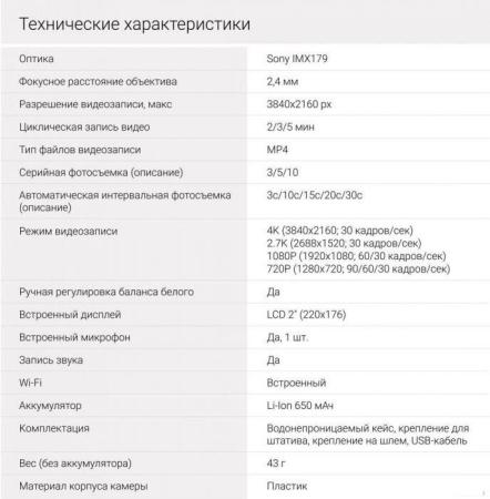 IP-камеры Tiandy TC-C34KN I3/E/Y/C/2.8mm/V4.3