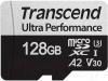 Карты памяти SanDisk Extreme PRO SDXC SDSDXXD-256G-GN4IN 256GB [SDSDXXD-256G-GN4IN]