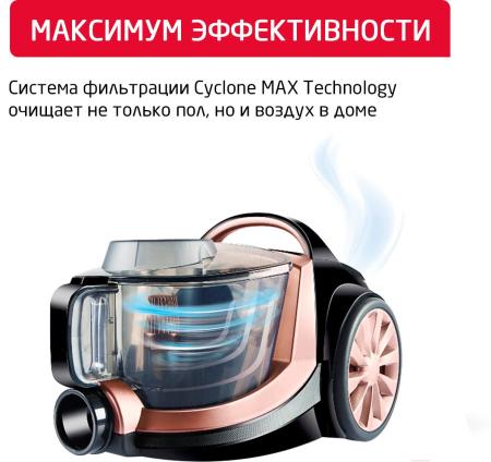 Пылесосы Arnica Tesla Premium (розовый) [ET14300] [ET14300]