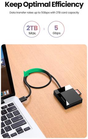 Карт-ридеры Ugreen CR125 30333 [30333]