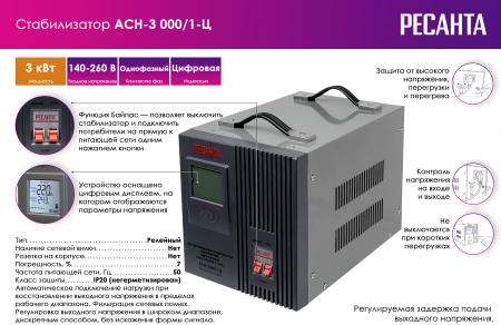 Стабилизаторы, сетевые фильтры, удлинители Ресанта АСН-3000/1-Ц [63/6/5]