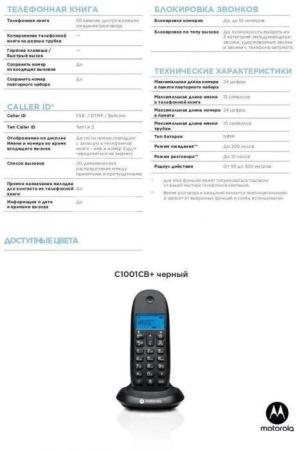 Радиотелефоны DECT Panasonic KX-TG2511RUN
