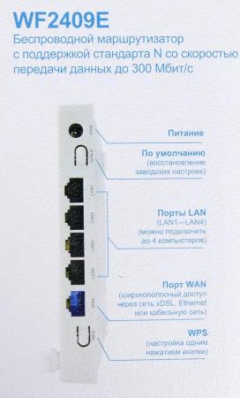 Беспроводные маршрутизаторы Netis WF2409E