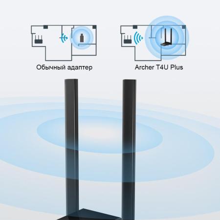 Беспроводные адаптеры TP-Link Archer T4U Plus