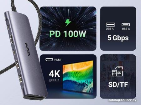 USB-хабы и док-станции Ugreen CM195 15214 [15214]
