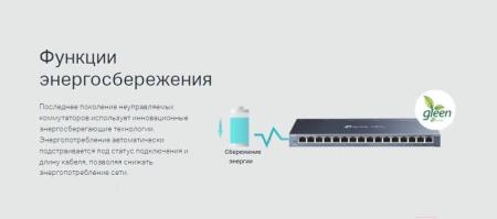 Коммутаторы TP-Link TL-SG116